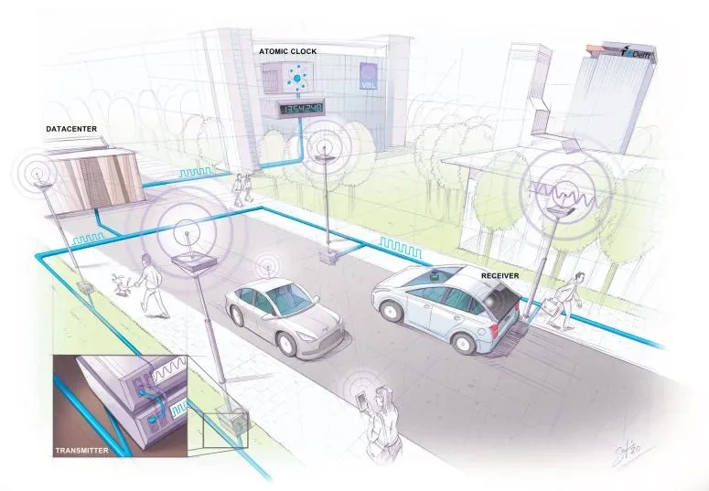 دقیق تر از GPS: سیستم ناوبری جدید با دقت 10 سانتی متر